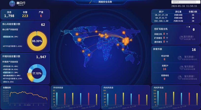 陈从刚与他的科技公司 软件开发与网络信息安全领域的探索者