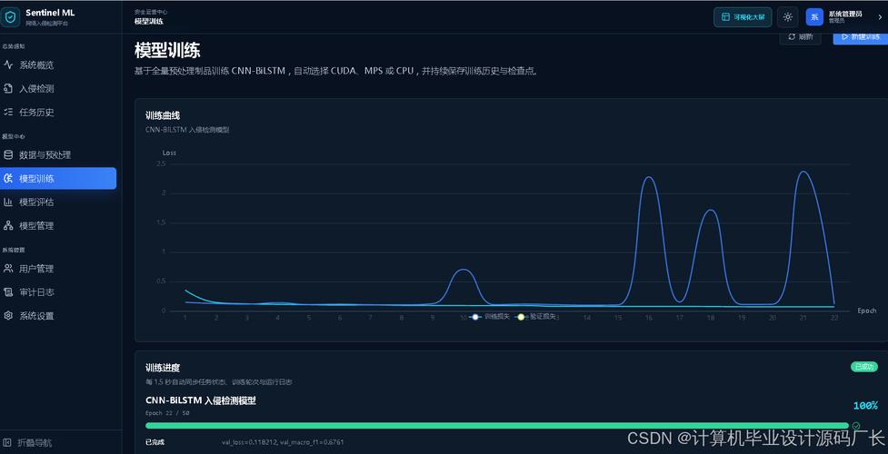 基于CNN的网络与信息安全软件开发 全新一代巅峰毕设指南