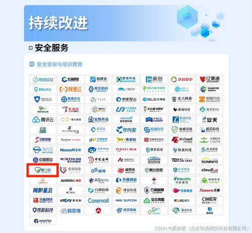 2024连续登榜CCSIP全景册，爱加密见证行业标杆，再论高级网络安全开发之道